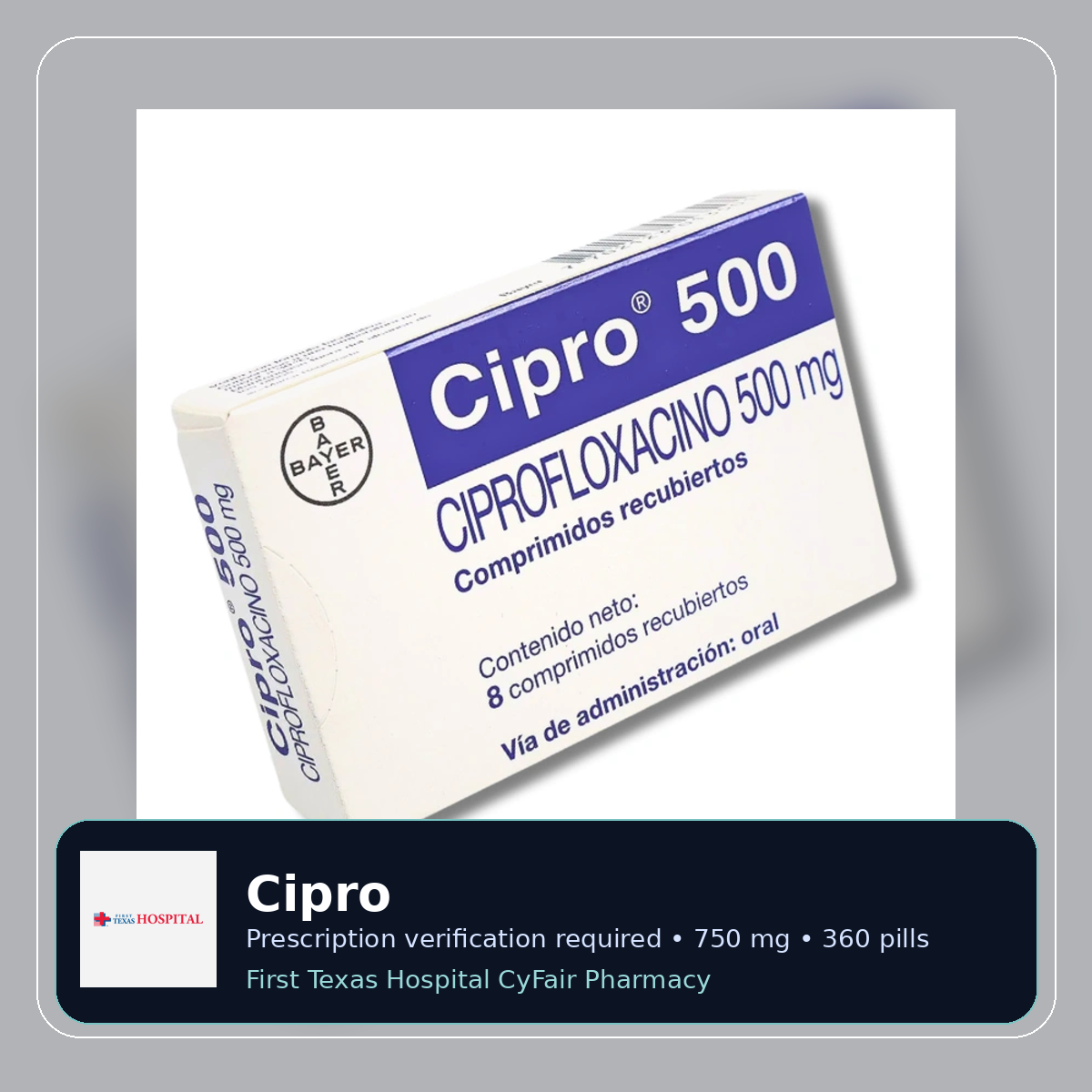 Cipro